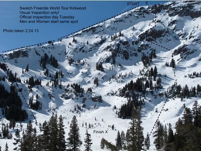 Kirkwood Resort Race Map 