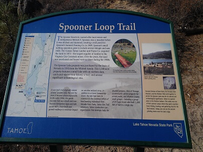 Spooner Loop Trail sign map