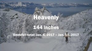 Heavenly Mountain Resort Snowfall total