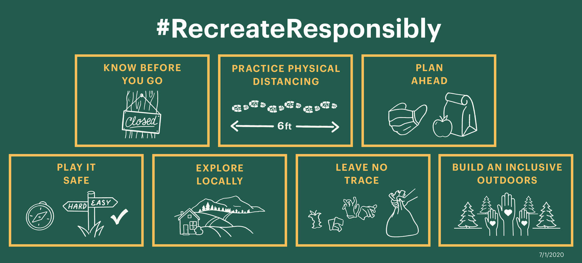 Responsible Recreation