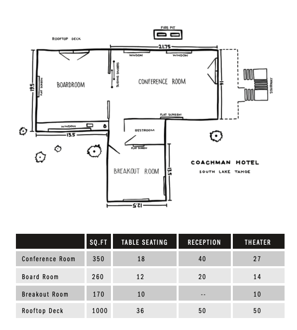 Coachman Tahoe Meeting graphic