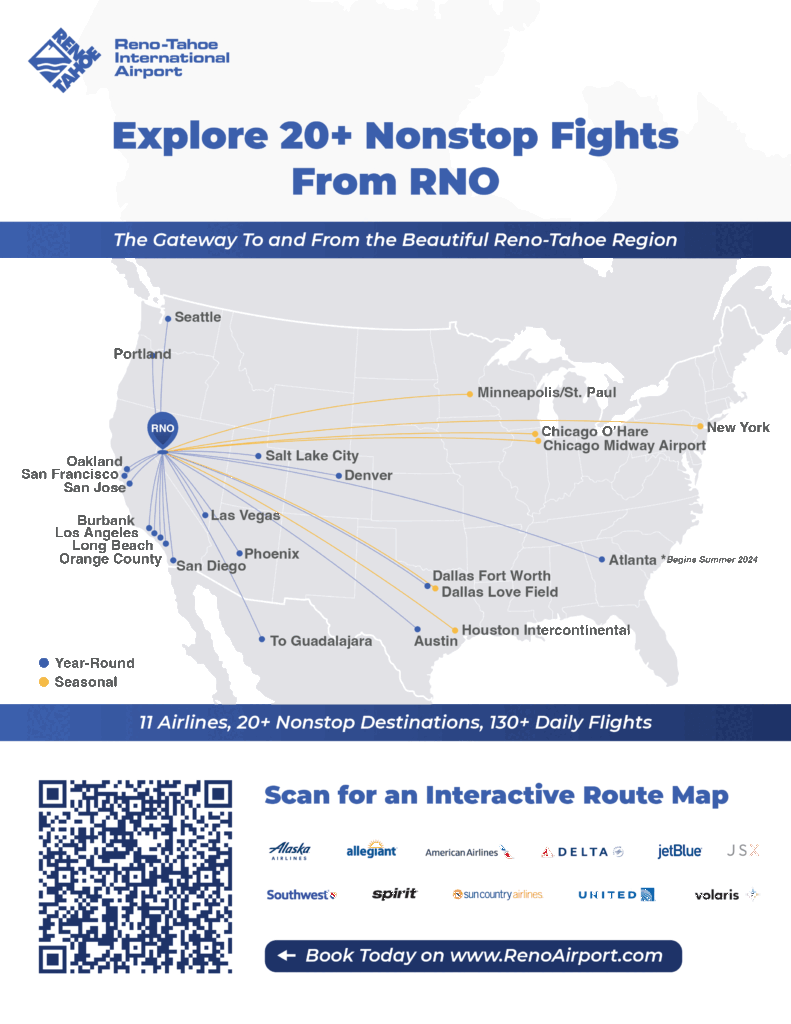 Parking at Reno-Tahoe International Airport